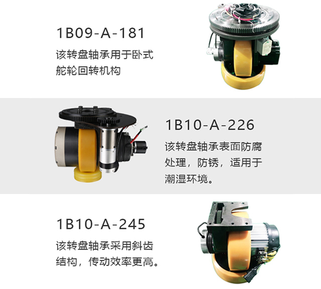 轉盤軸承在潛伏式AGV舵輪上的應用